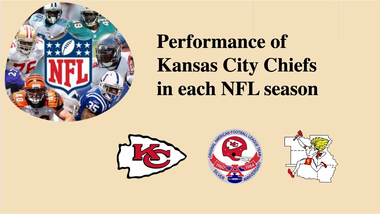 Regular season records for Kansas City Chiefs from 1960 to 2022 YouTube
