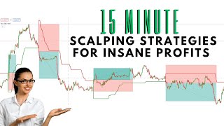 How I Turned $100 into $1000 in a Day: The Ultimate Scalping Strategy Revealed