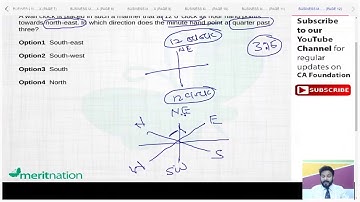 Meritnation CA Foundation Live Session: Business Mathematics, Logical Reasoning & Statistics - IV