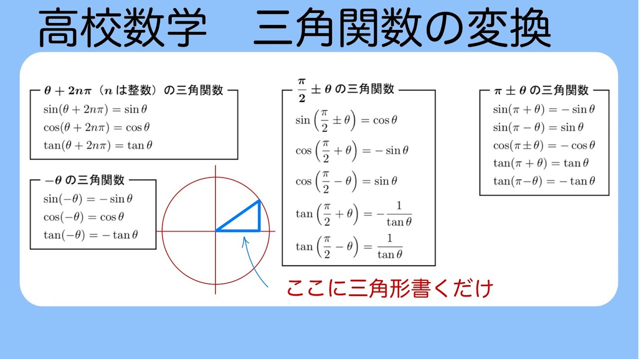 高校数学 三角関数 変換 - YouTube