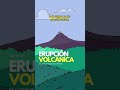Volcan ms peligroso del mundo  popocatepetl