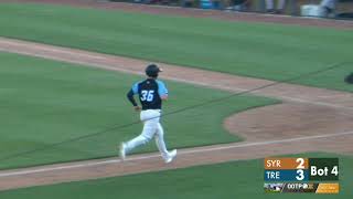 060521: SYR@TRE
