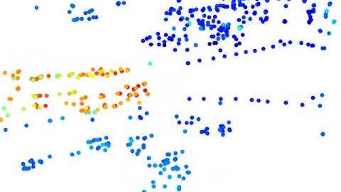 truck_s, third eigenvector -- Motion Segmentation of RGB-D Videos via Trajectory Clustering
