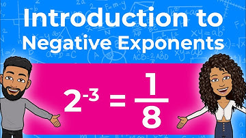 Introduction to Negative Exponents | Easy Way to Simplify Negative Exponents | Partners in Prime