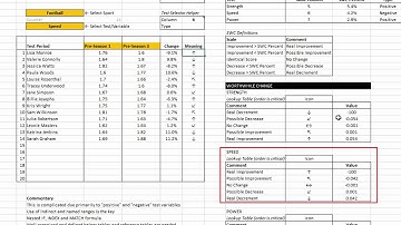 EAF #70 - Dashboard tricks to compare and present data - SWC, Benchmarks and Personal Bests