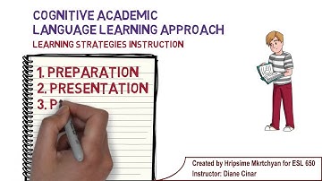 CALLA - Cognitive Academic Language Learning Approach