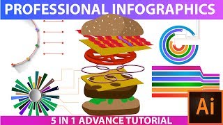 Adobe Illustrator 5 In 1: How to Master the 5 Basic Skills