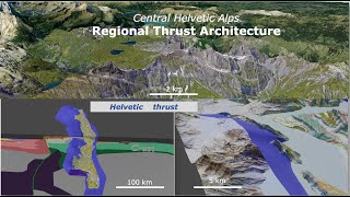 Central Helvetic Alps - Regional Thrust Architecture