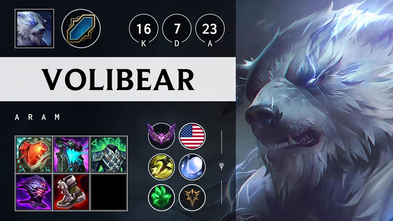 Volibear ARAM - NA Master Patch 25.17