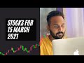 Best Stock for March 2021| Intraday and Swing Trading |  Stock for Tomorrow| Price Action Trading