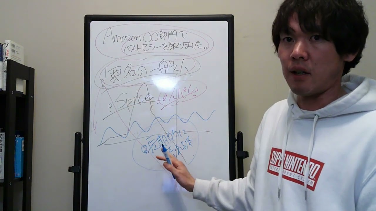 😮‍💨「Amazon〇〇部門でベストセラーを取りました！」