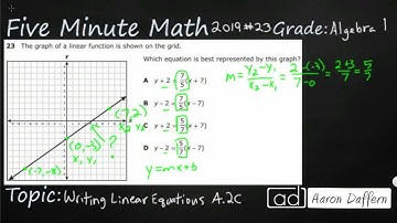 Algebra 1 STAAR Practice Writing Linear Equations (A.2C -  #7)