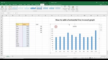How to add a horizontal line in excel graph