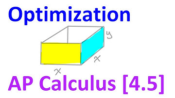 4.5F - Optimization [AP Calculus]