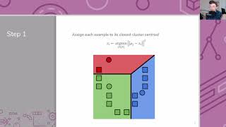 CSE/STAT 416 21sp, Lecture 14 Pre-Lecture Video 1: Recap Clustering