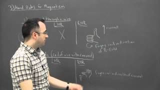 IB Physics SL revision - Fields + Forces 3 - hand rules