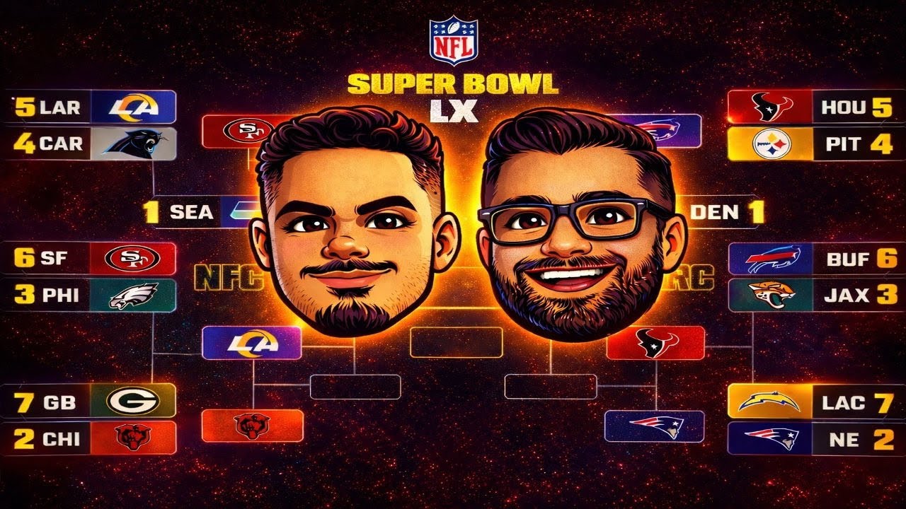 NFL Playoff Predictions: Divisional Round (2026)