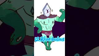 The Most Strongest Characters SVTFOE #edit #disney #starvstheforcesofevil #amirkhanvoice
