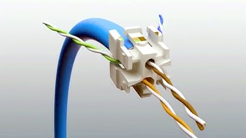 Fast and Easy Cable Termination with Belden REVConnect Connectors — Allied Electronics & Automation