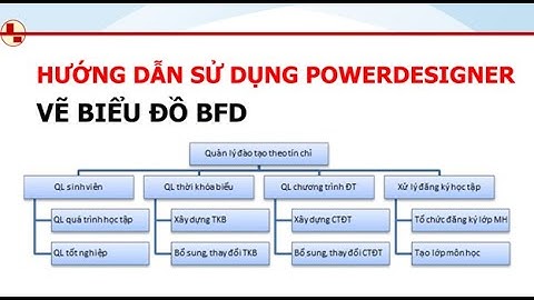 Hướng dẫn vẽ sơ đồ BFD bằng Power Designer