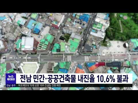 전남 민간·공공건축물 내진율 10.6% 불과[목포MBC 뉴스투데이]