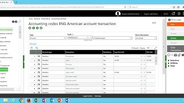 Automatic Journals - Misc Issue Personalizations