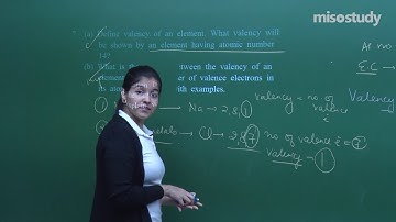 CBSE 9&10th Chemistry | 04. Structure of the Atom | CBSE Pattern Exercise | In English