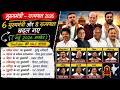 नई नियुक्तियां करेंट अफेयर्स 2026 | CM & Governor | Mukhyamantri Aur Rajyapal | Current Affairs 2026