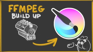 Krita FFmpeg Build for Windows