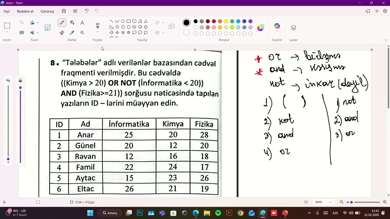 Verilənlər bazası SADƏ İZAH