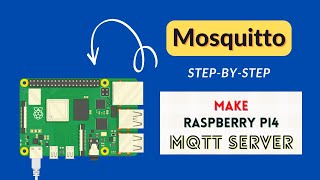 Setup and Install Mosquitto Broker- Raspberry Pi4 as MQTT Server