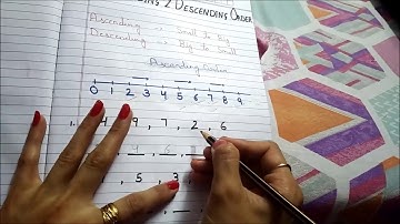 बच्चों को Ascending Descending Order कैसे सिखाएं  Correct Way of Teaching Ascending Descending Order