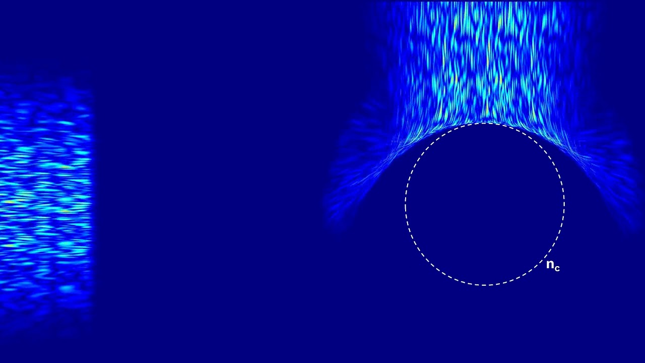 Laser propagation in an inertial confinement fusion implosion