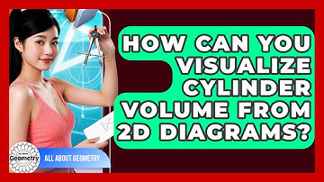 How Can You Visualize Cylinder Volume From 2D Diagrams? - All About Geometry