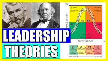 Leadership Theories