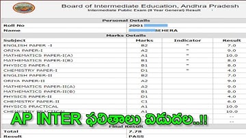 Ap inter results released, check your results here, direct download link#apinter2023