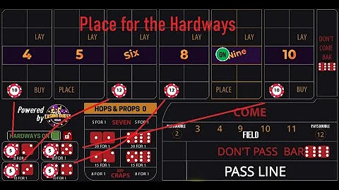 Craps Strategy | Place for the Hardways