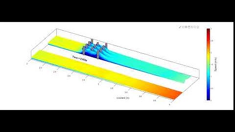 SPH modelling of debris flow against baffles array