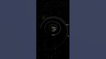 What if all planets had retrograde orbits? - UniverseSandbox #spacesimulation #universesandbox
