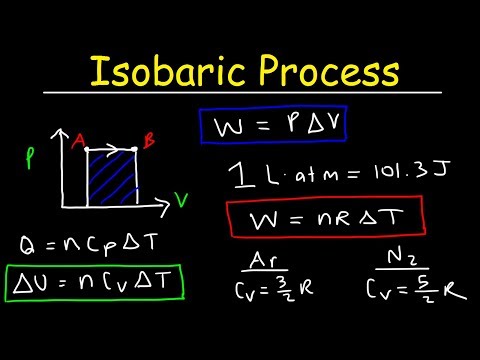 Isobaric प्रक्रिया थर्मोडायनामिक्स - काम र गर्मी ऊर्जा, मोलर ताप क्षमता, र आन्तरिक ऊर्जा