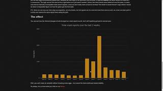 FFF #299 (Rail & Train Bugs!) - Factorio Friday Facts Discussion