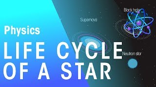 Lifecycle of a star | Astrophysics | Physics | FuseSchool