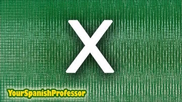 Crash Course, Module 1: The Spanish Alphabet