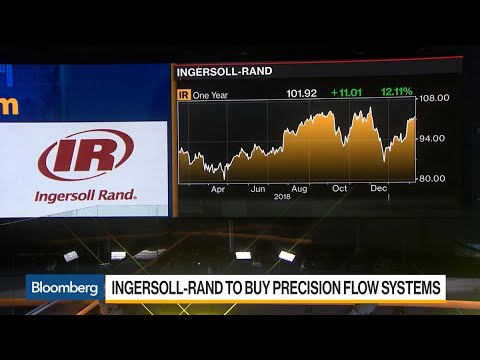 Vídeo: Ingersoll rand va comprar Gardner Denver?