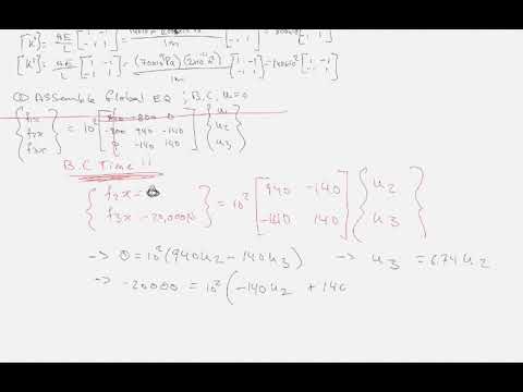 P3.8 SOLVED! - FINITE ELEMENT ANALYSIS Bar Problem