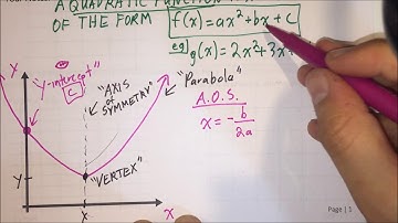 Lesson 0-3 (Day 1) - Characteristics of Quadratic Functions