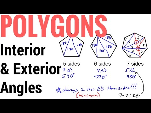 Interior and Exterior angles of polygons