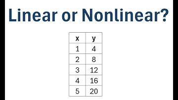 Determine Linear or Nonlinear Function from a Table
