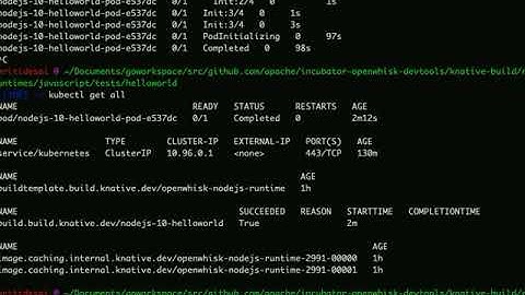 OpenWhisk NodeJS Hello World on Knative