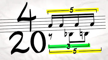 4/20 Time Signatures